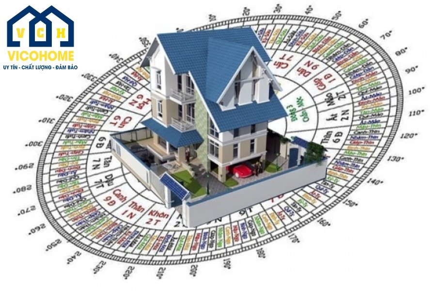 Phong thủy nhà ở mà gia chủ phải biết để cải thiện may mắn, hóa giải vận xui